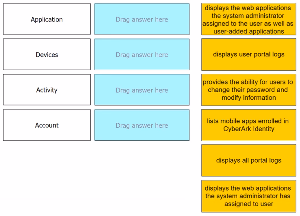 Exam ACCESS-DEF Question 9