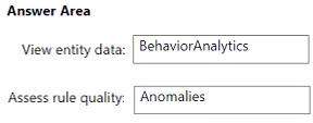 Exam SC-200 Question 332