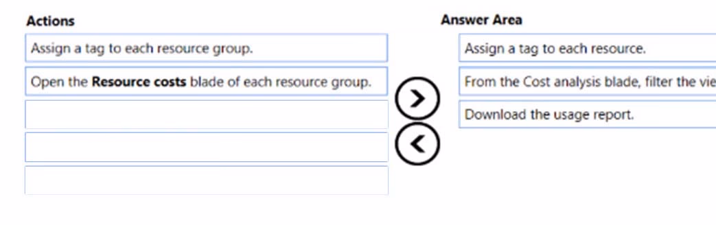 Exam AZ-100 Question 9