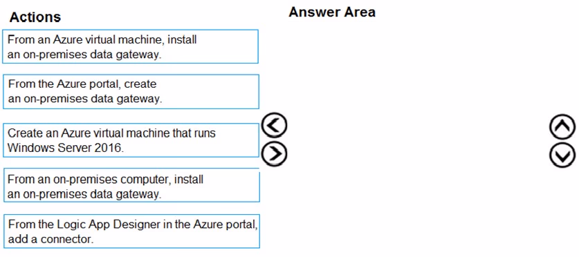 Exam AZ-303 Question 303