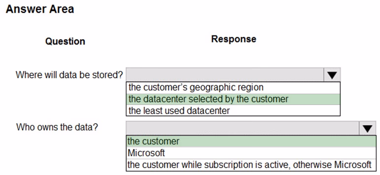 Exam MB-901 Question 4