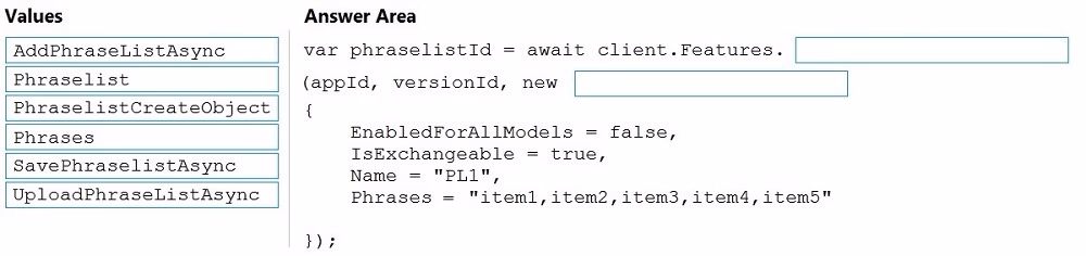 Exam AI-102 Question 1