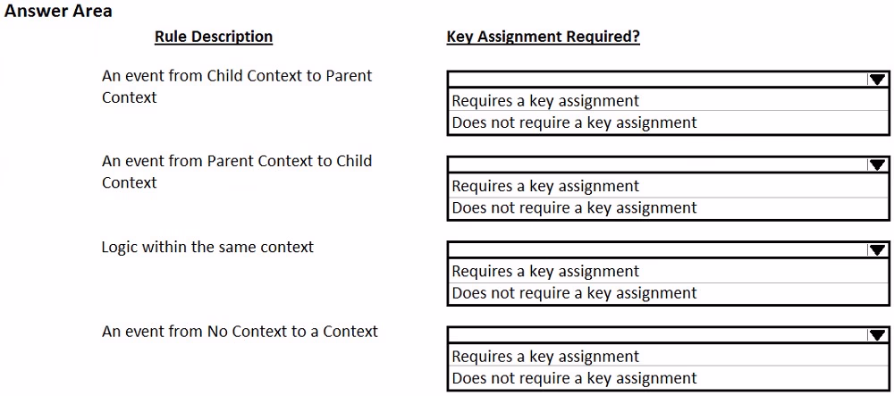 Exam PEGAPCRSA80V1_2019 Question 3
