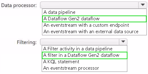 Exam DP-700 Question 63