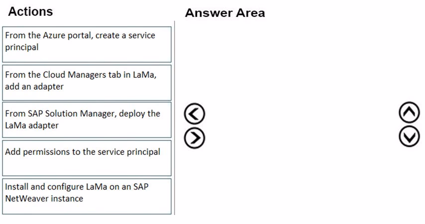 Exam AZ-120 Question 4
