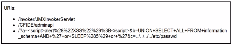 Exam CBRCOR Question 8