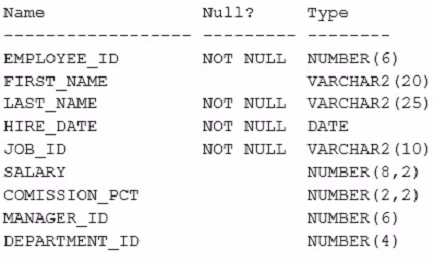 Exam 1z0-144 Question 5