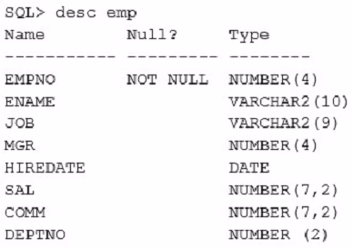 Exam 1z0-144 Question 1