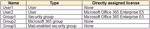 Exam SC-300 Question 7