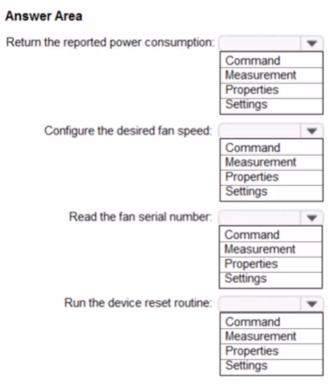 Exam AZ-220 Question 27