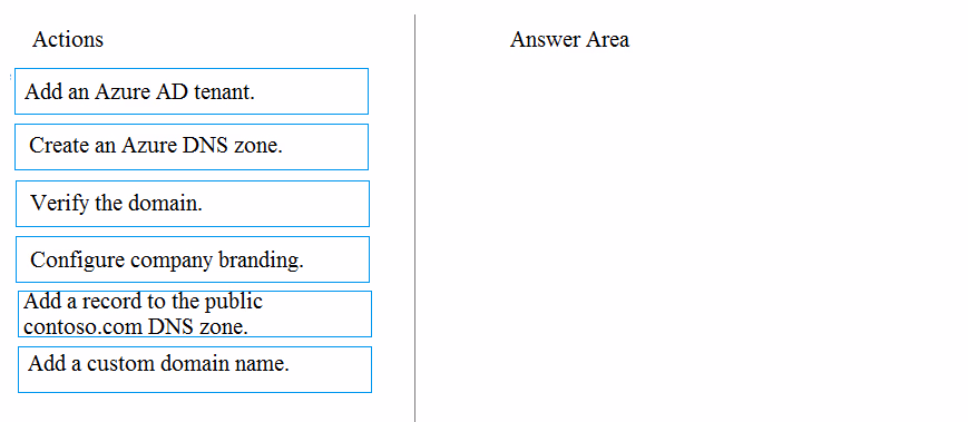 Exam AZ-303 Question 166