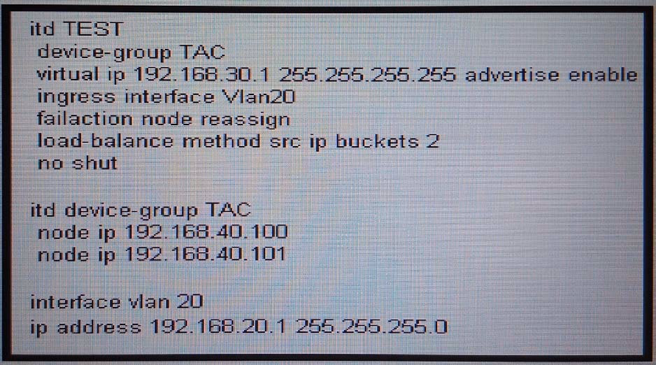 Exam 400-151 Question 3