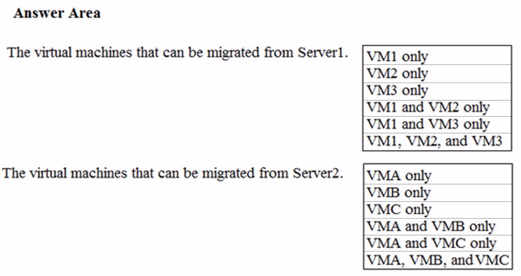 Exam AZ-303 Question 210