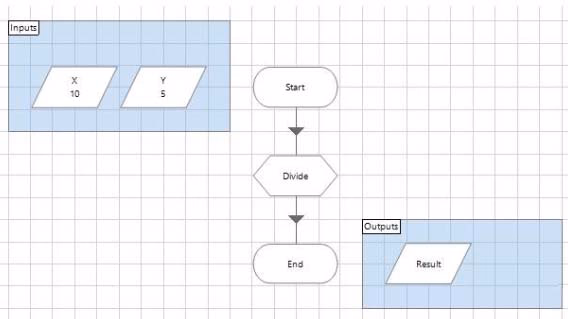 Exam AD01 Question 8