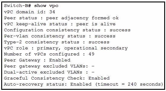 Exam DCIT Question 3