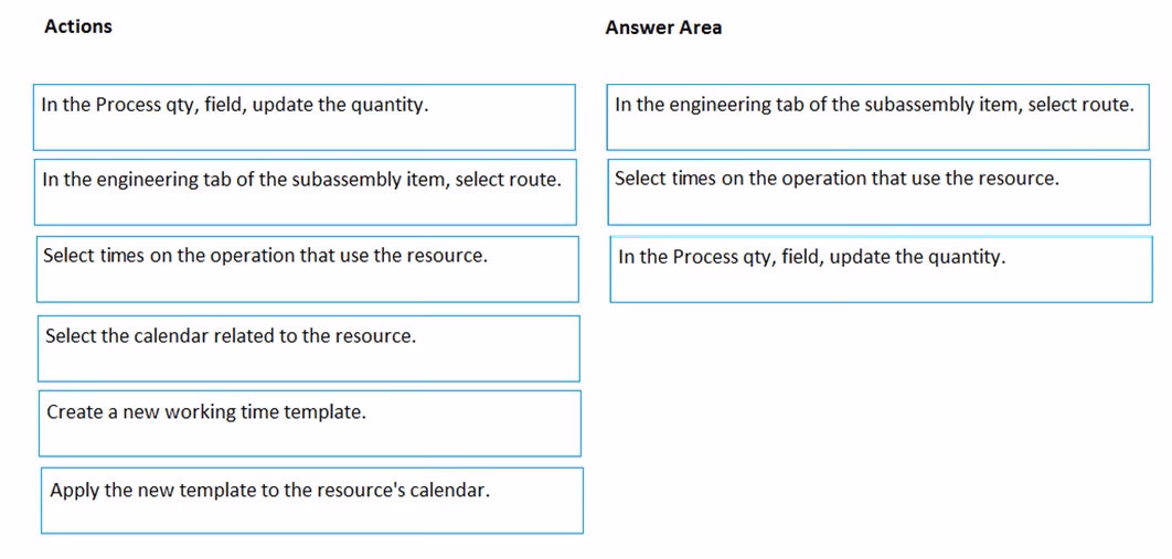Exam MB-320 Question 2