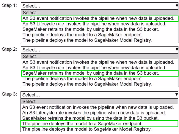 Exam AWS Certified Machine Learning Engineer - Associate MLA-C01 Question 7