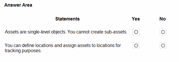Exam ERP Question 2