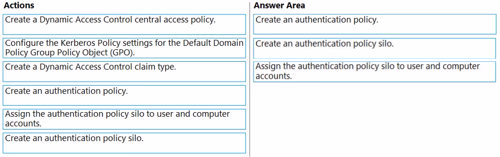 Exam AZ-801 Question 6