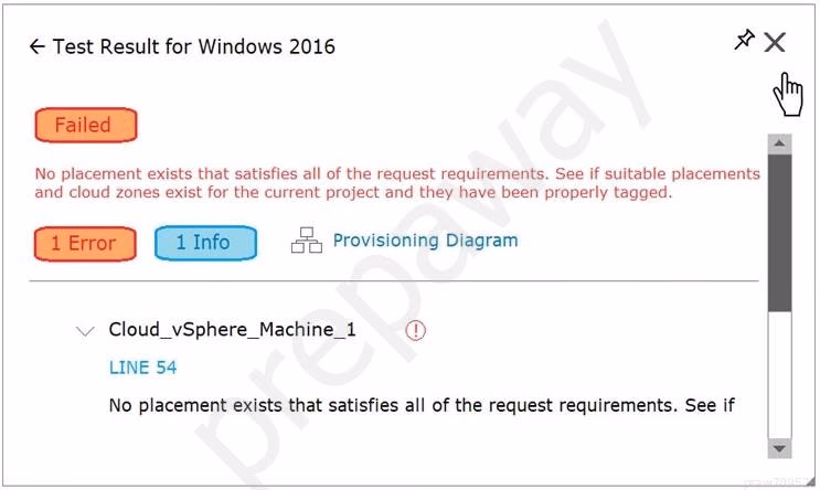 Exam 2V0-31.21 Question 9