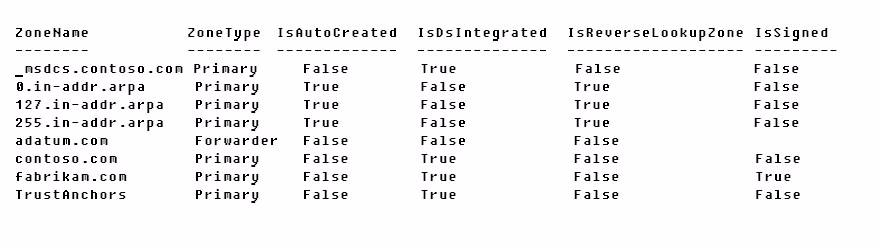 Exam 70-743 Question 4