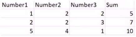 Exam UiADPv1 Question 10