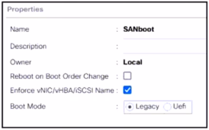 Exam DCIT Question 88