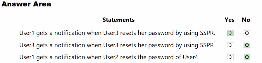 Exam AZ-303 Question 104