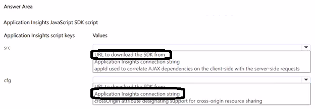 Exam AZ-204 Question 327