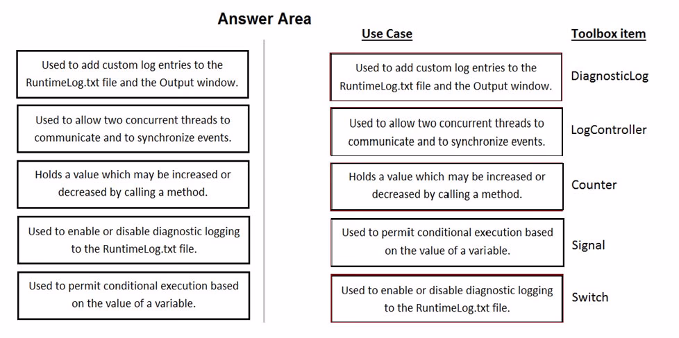 Exam PEGAPCRSA80V1_2019 Question 10