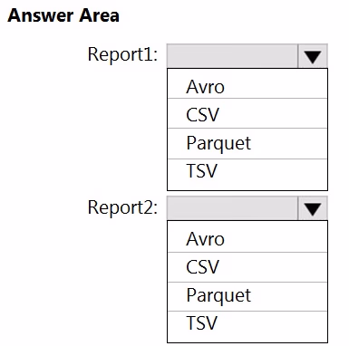 Exam DP-203 Question 5