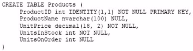 Exam 70-761 Question 2