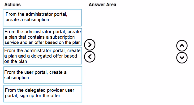 Exam AZ-600 Question 13
