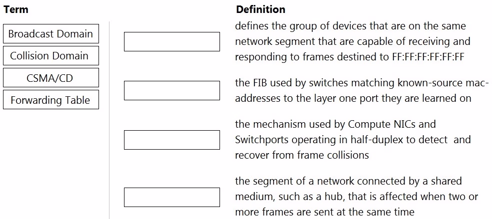 Exam HPE6-A72 Question 3