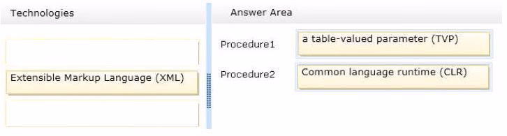 Exam 70-464 Question 4