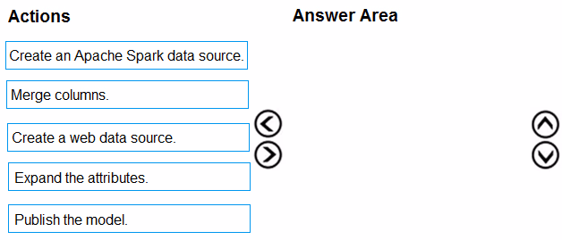 Exam DP-500 Question 3