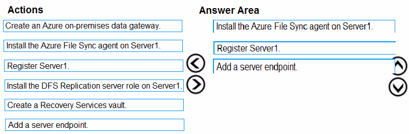 Exam AZ-103 Question 37