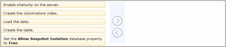 Exam 70-463 Question 9