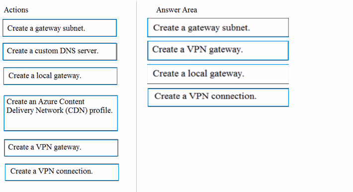 Exam AZ-303 Question 284