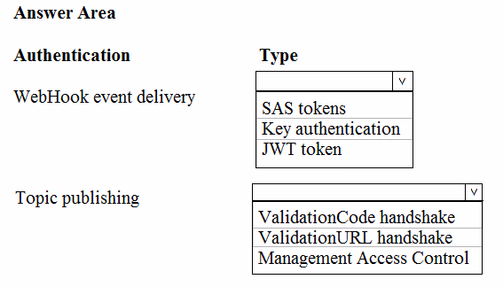 Exam AZ-303 Question 292