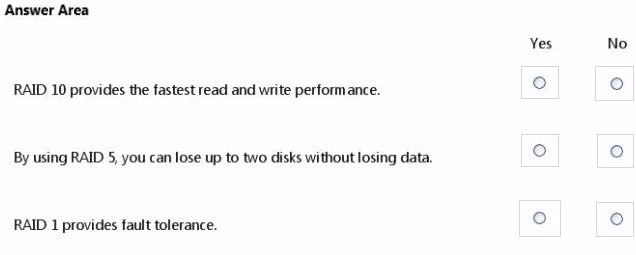 Exam 98-365 Question 83
