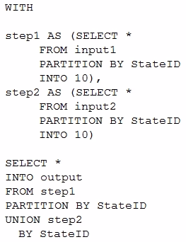 Exam DP-200 Question 43