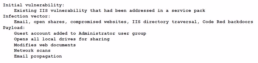 Exam GCIH Question 55