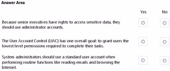 Exam 98-367 Question 14