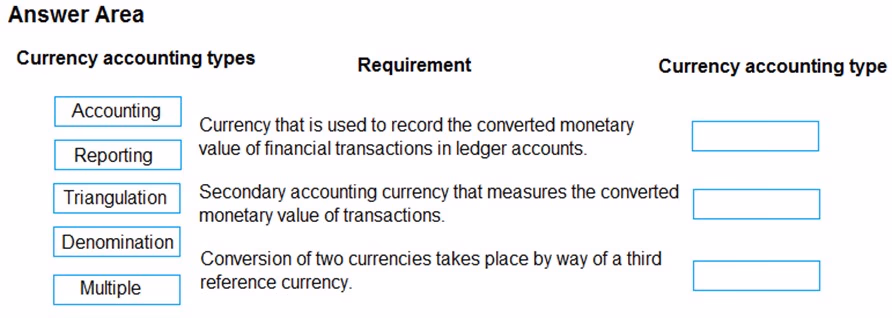 Exam MB-901 Question 63