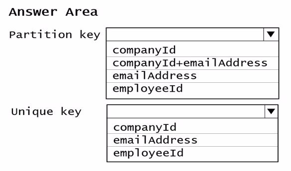 Exam DP-420 Question 4