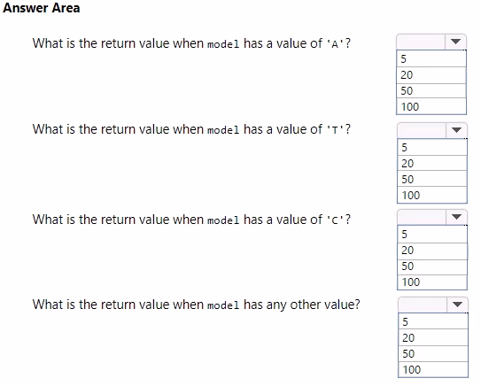 Exam 98-388 Question 10
