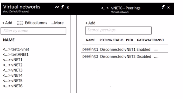 Exam AZ-303 Question 230