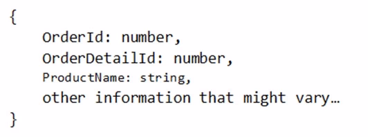 Exam DP-200 Question 155