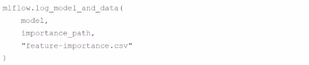 Exam Certified Machine Learning Professional Question 4
